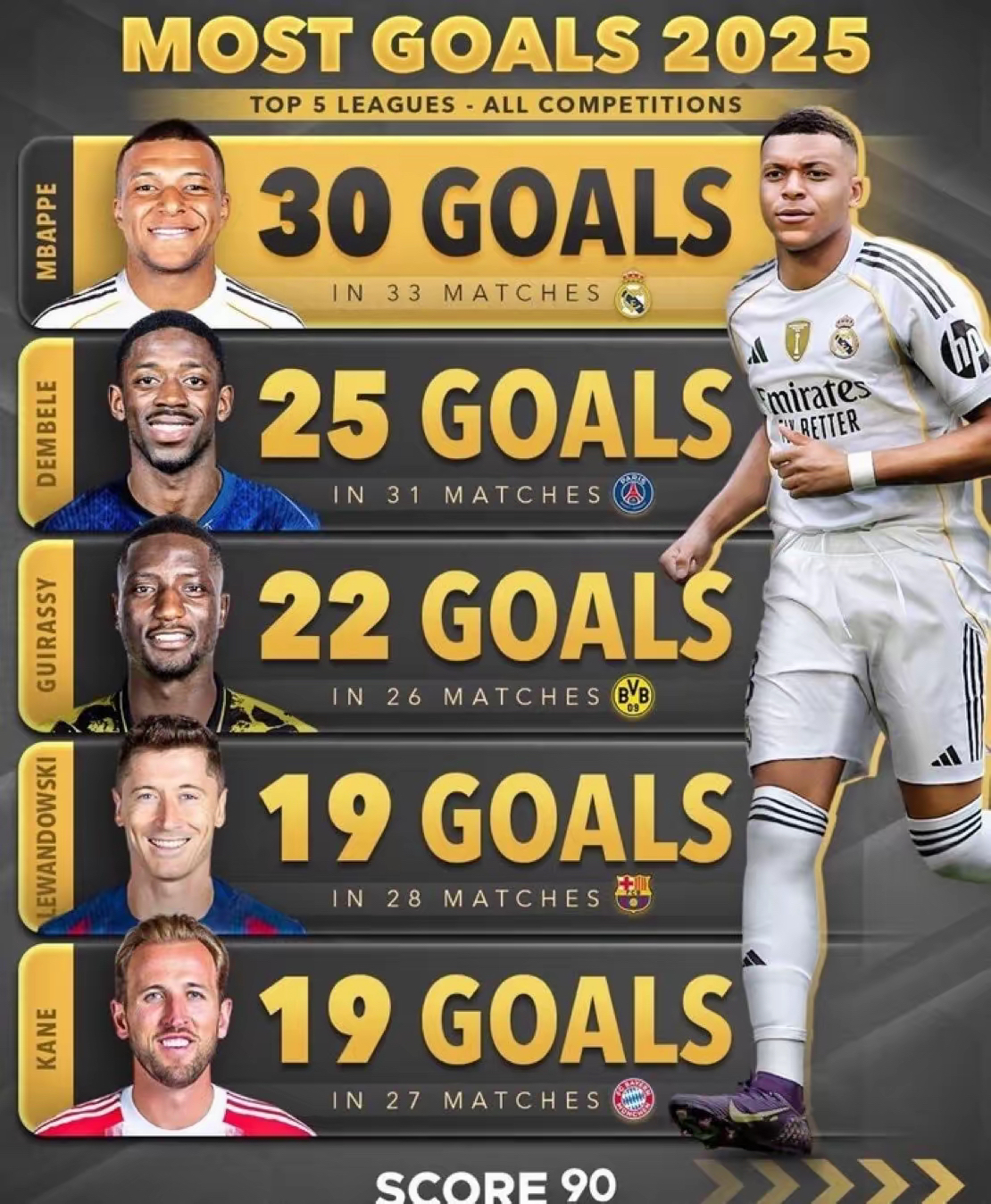 包含欧超杯赛程吃紧,里尔转会期扳平良机,信心回归,控场能力受关注的词条 包含欧超杯赛程吃紧,里尔转会期扳平良机,信心回归,控场能力受关注的词条